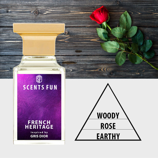 French Heritage | Inspired By Gris